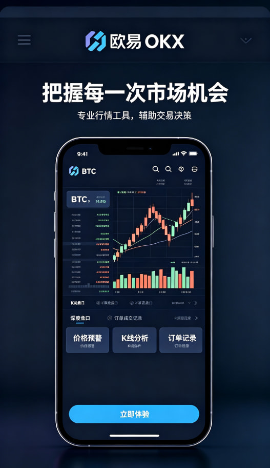 app欧交易所图表知识